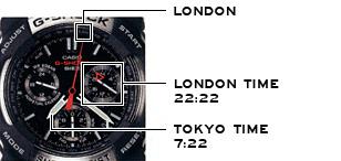 World Time Mode Example